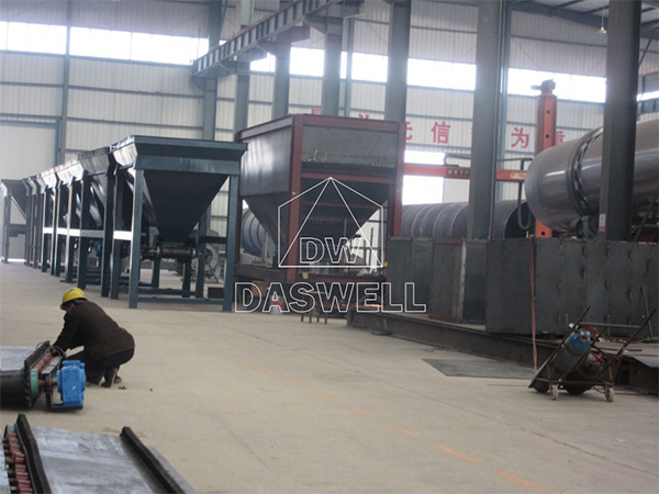 Asphalt Mixing Plant Manufacturer